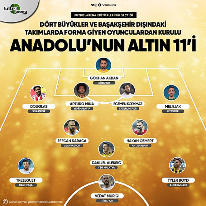 Anadolu'nun Altın 11'inde Atmacadan 3 Futbolcu Yer Aldı 