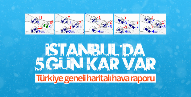 Meteoroloji'den İstanbul'a kar uyarısı