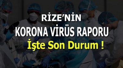 Rize'de Koronavirüs Vaka Sayılarını Açıkladı!