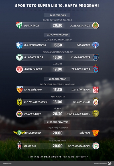 Spor Toto Süper Lig'de 10. haftanın Programı 